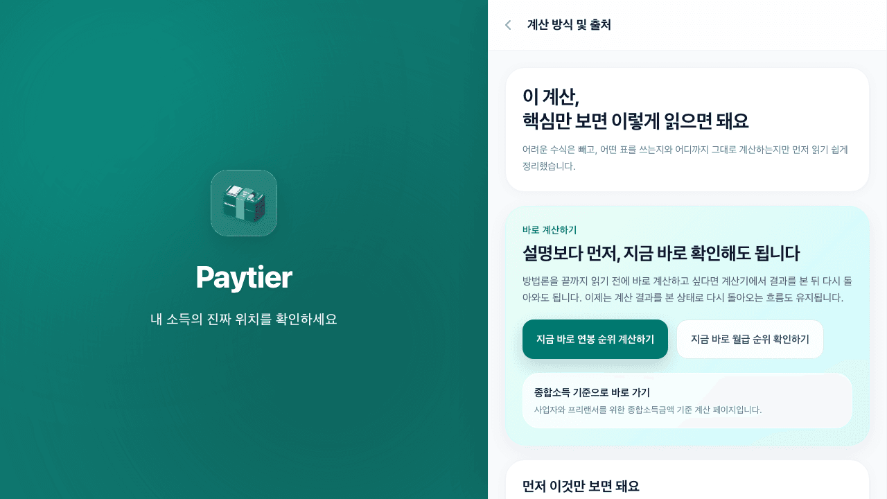 Paytier methodology page explaining public-data sources and calculation logic